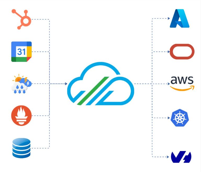 Infragrip infographic